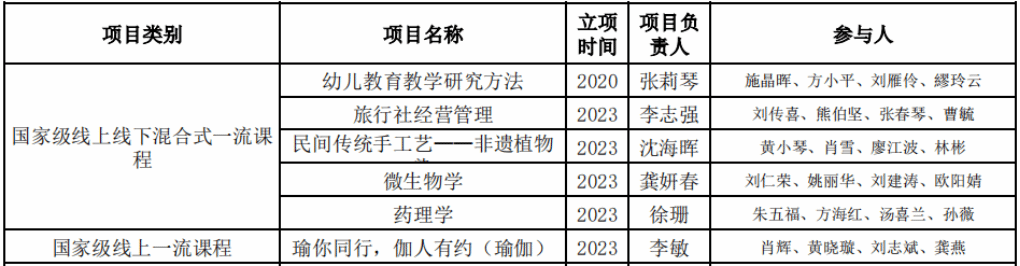 必赢电子游戏平台